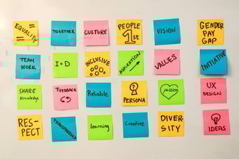Company Values